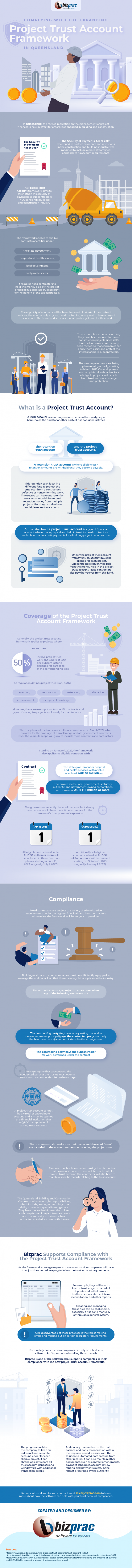 Complying-with-the-Expanding-Project-Trust-Account-Framework-in-Queensland-HGF4